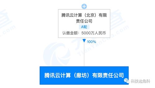 騰訊云加碼京津冀布局 廊坊全資子公司成立，注冊資本5000萬深耕計(jì)算與批發(fā)