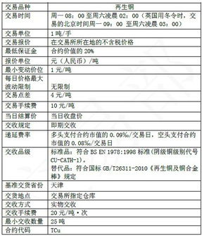 天礦所浙江營(yíng)業(yè)部寧波今朝 國(guó)內(nèi)貿(mào)易代理合作啟航，共贏藍(lán)海市場(chǎng)