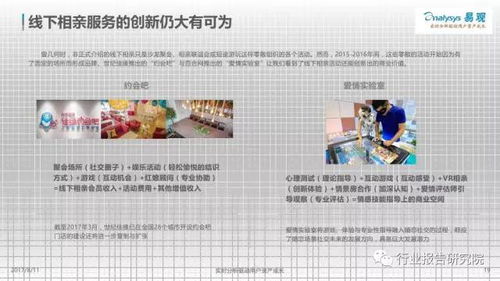 中國互聯(lián)網(wǎng)婚戀交友服務(wù)年度分析2017 婚戀交友服務(wù)的變革與挑戰(zhàn)